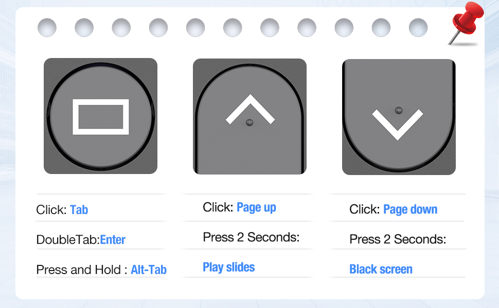 Wireless Presentation