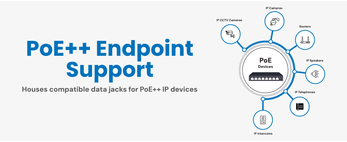 PoE++ Endpoint Support