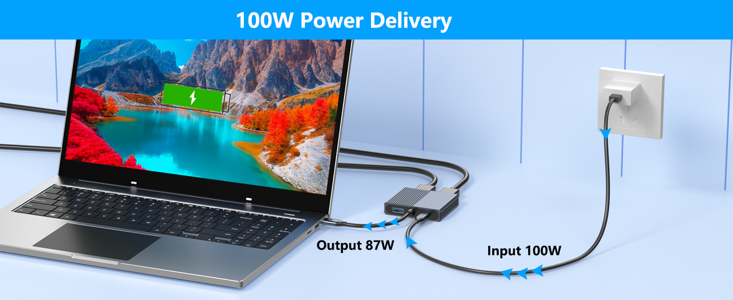 usb c dual monitor adapter