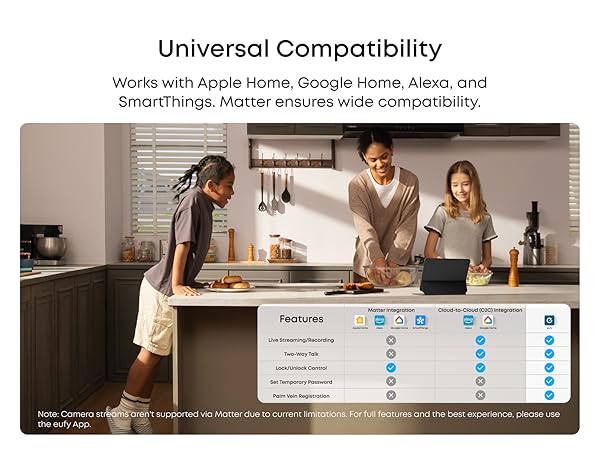 Universal Compatibility