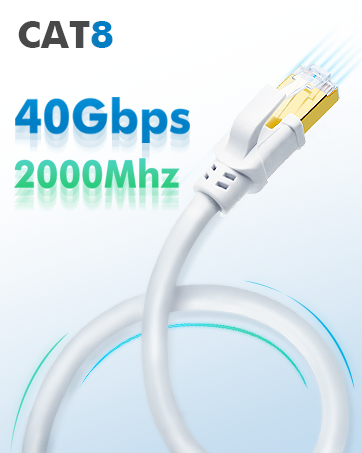 CAT8 Ethernet cable internet network cord