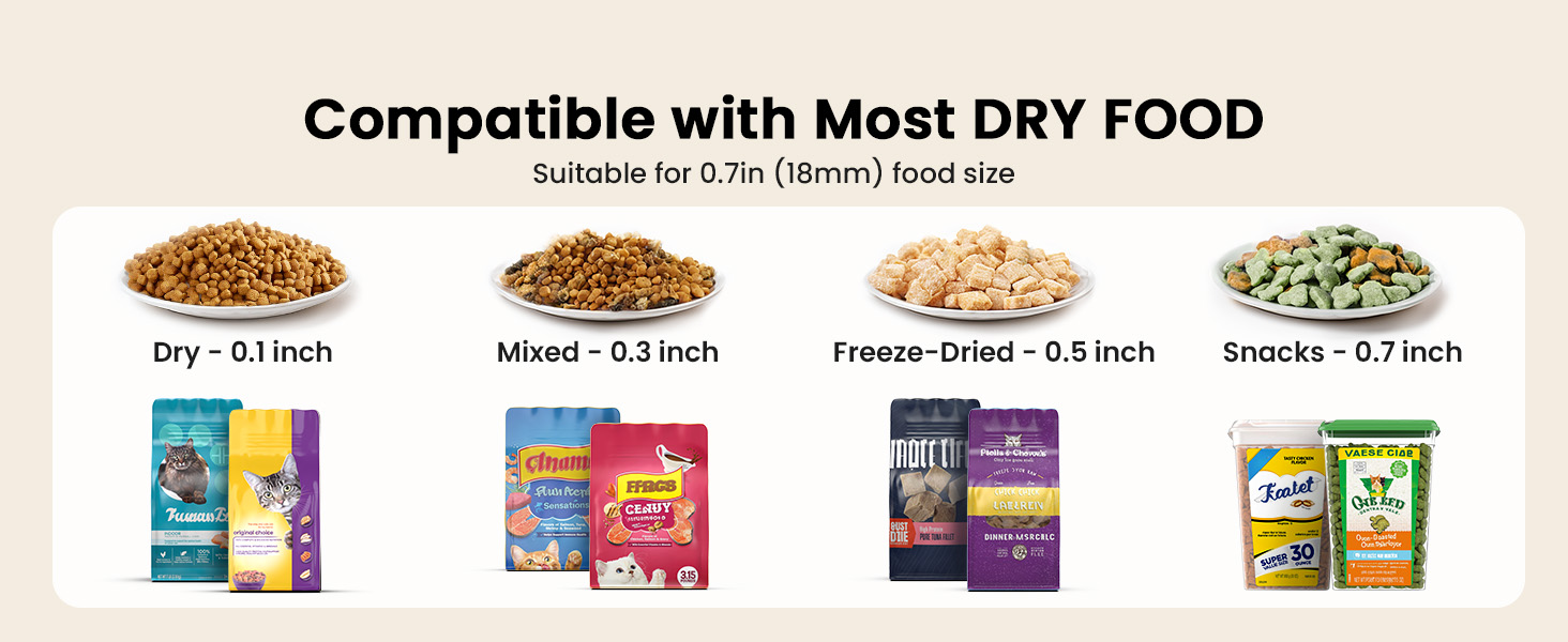 timed cat feeders for dry food