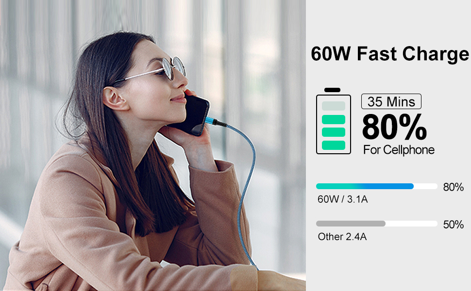 car charger iphone 15 pro max car charger adapter iphone 15 charging cable iphone 15 charger cord