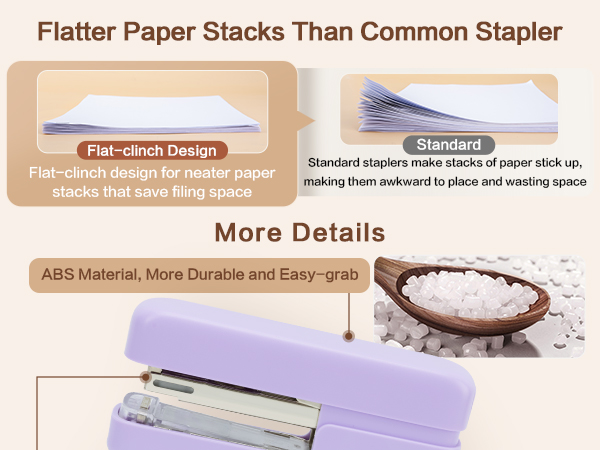 staplers