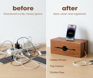 Before and after comparison showing messy cables vs tidy cables in LIDZORA box