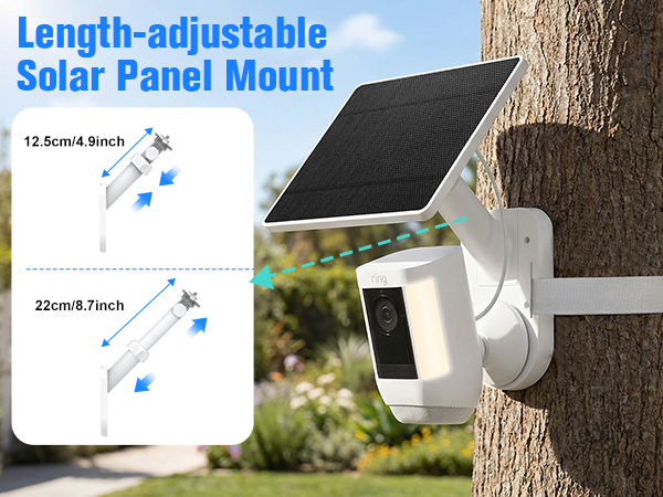 ring solar panel