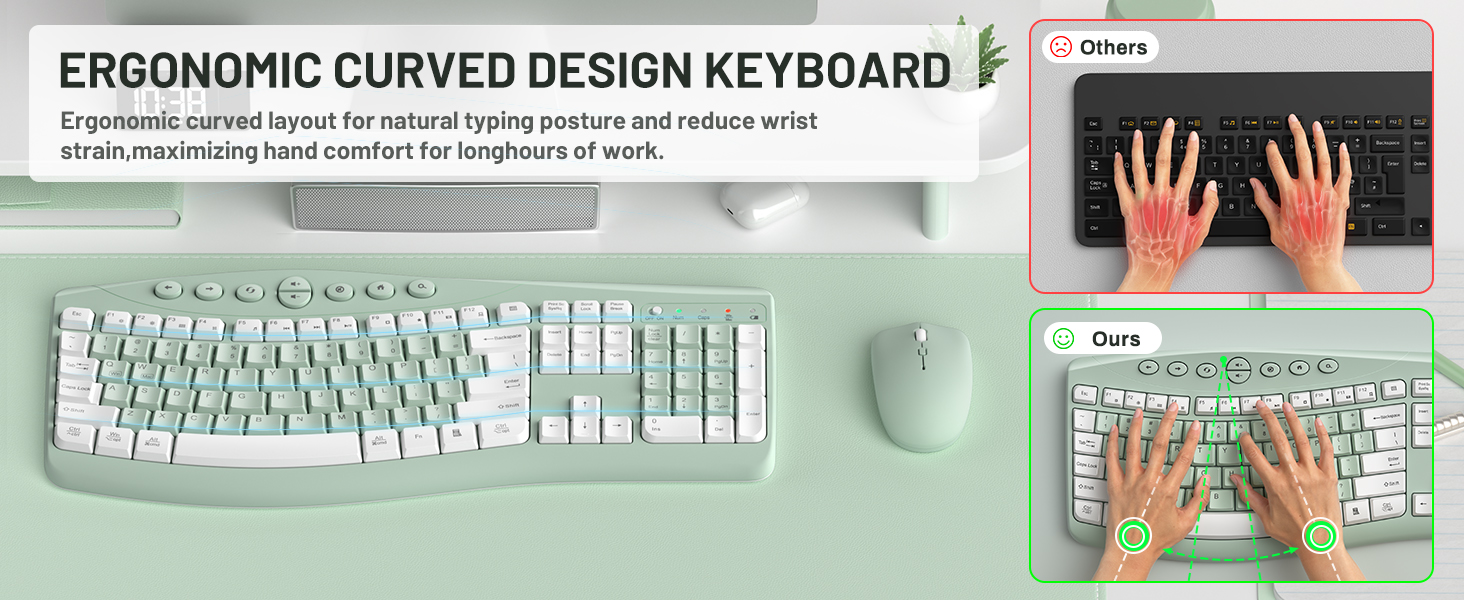 Erogonmic wireless keyboard and mouse 2