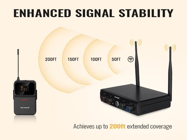 MELONARE 4-Channel Wireless Microphone System