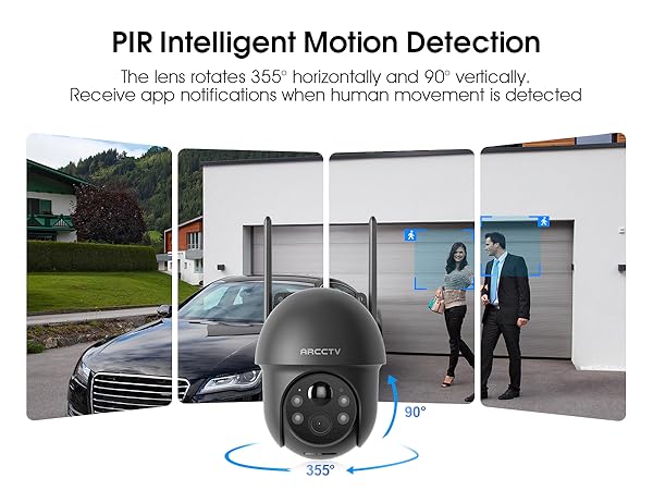 PIR Mobile Monitoring
