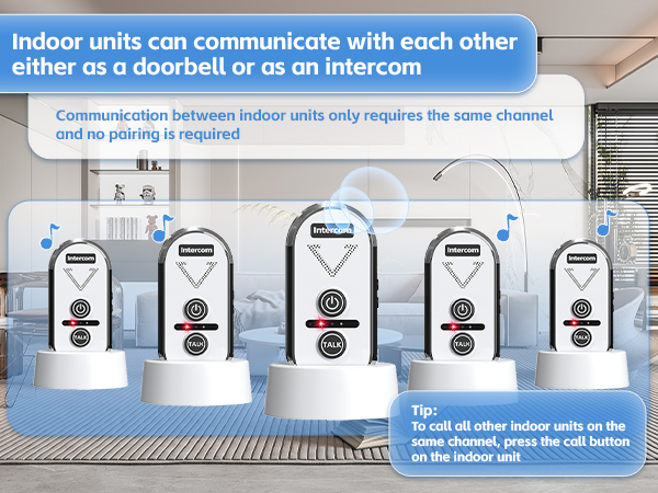 doorbell voice intercom