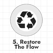 a/c drain line cleaner fast acting dissolve clogs prevent odors pipes air conditioner mold mildew