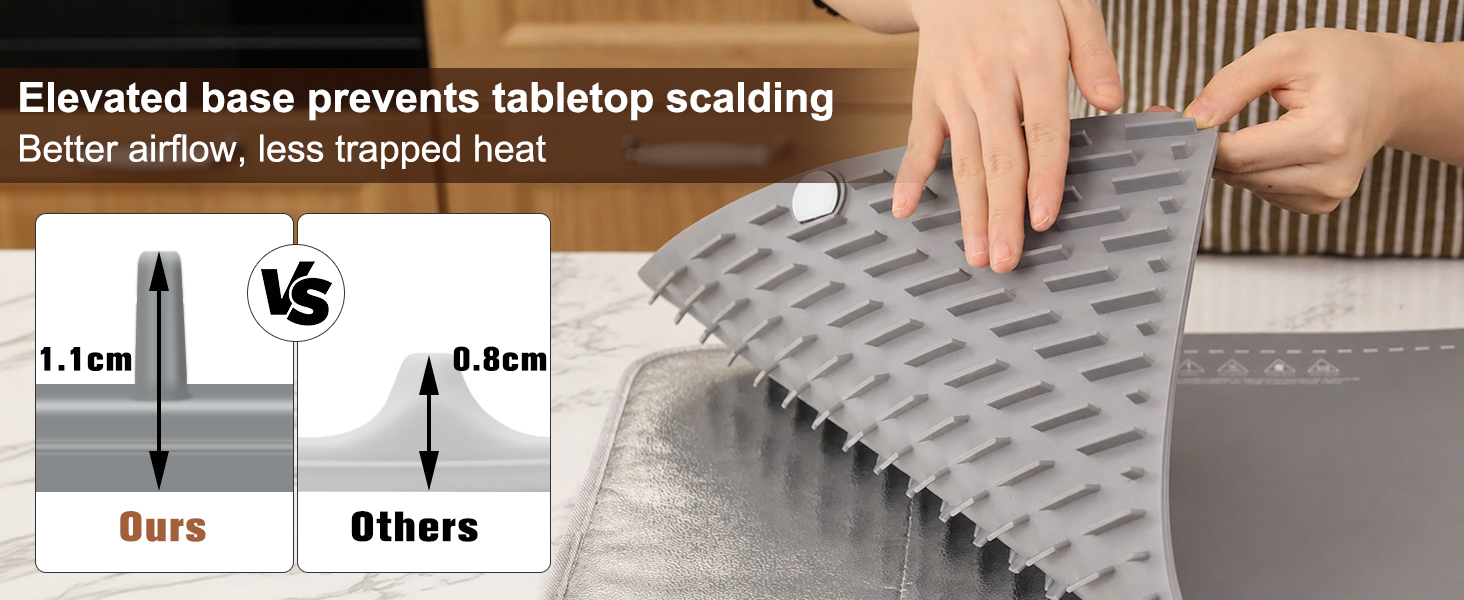 Food Warming MatFYY Warming Mat for Food - Rapid and Full Surface Heating, 6 Temp Settings, 6H Timer