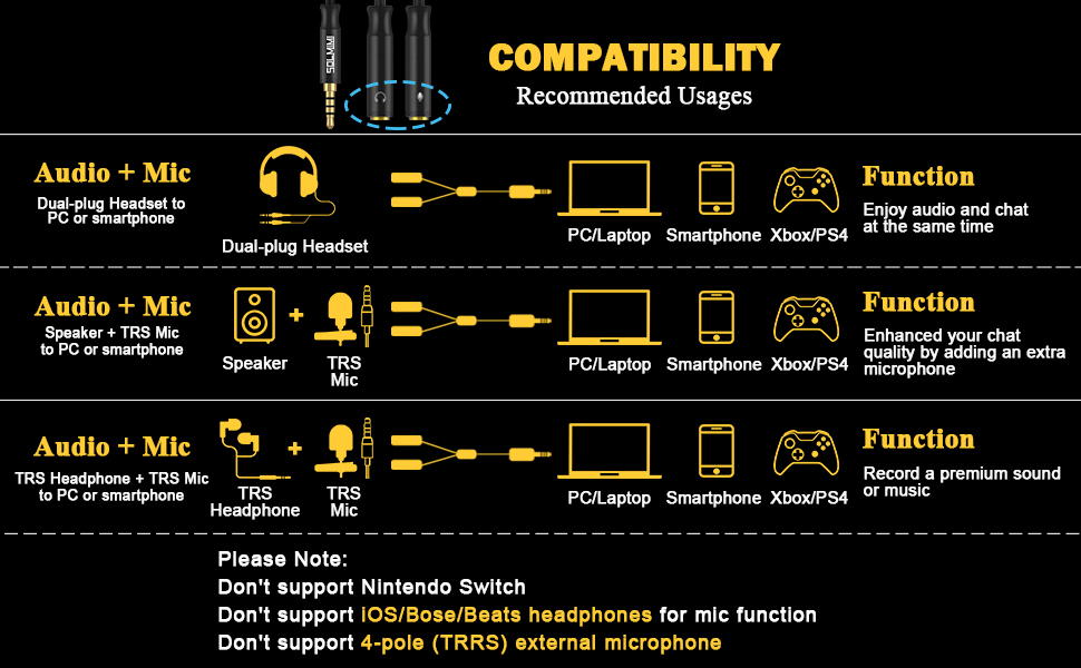 Headphone splitter