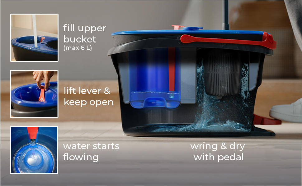 rinseclean mop