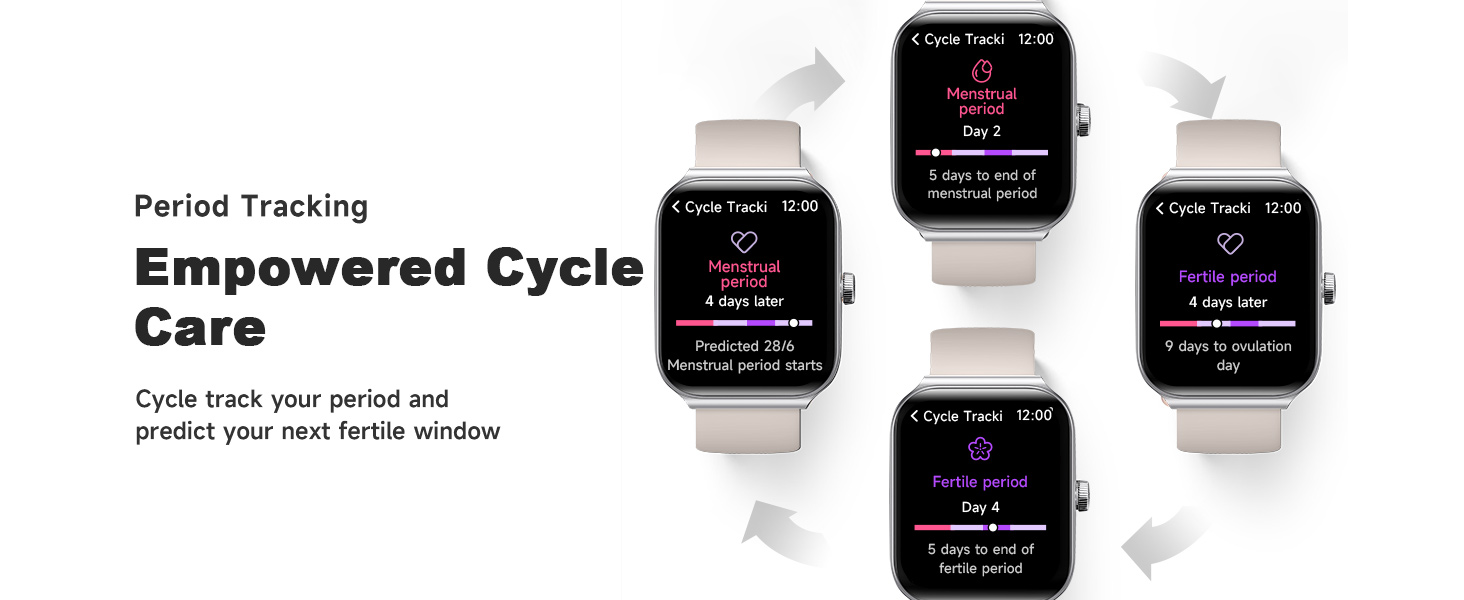 Smart Watches for Women Period Tracking