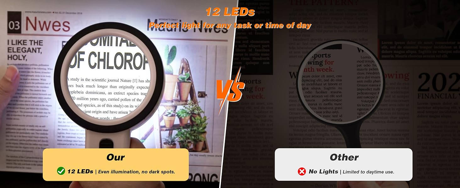 magnifying glass for reading