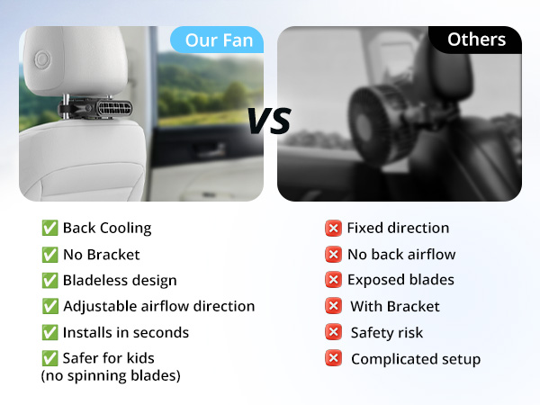 back seat fan
