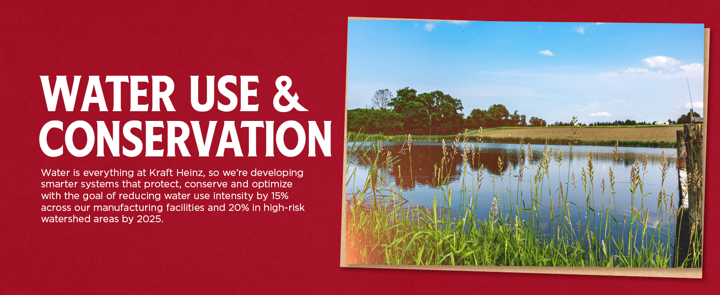 Water Use and Conservation