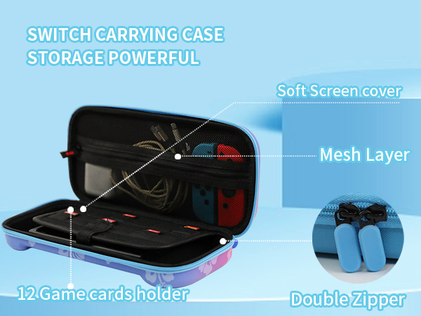Cute Switch 2 Carrying Case, Kawaii Shark Travel Carry Case with Shoulder Strap