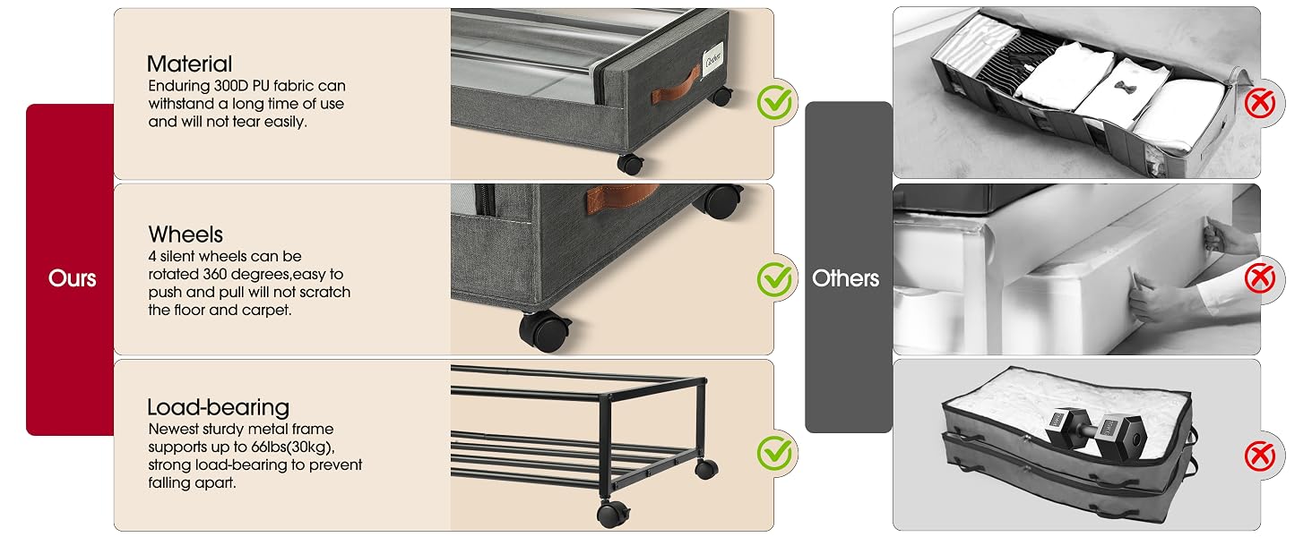 under bed storage