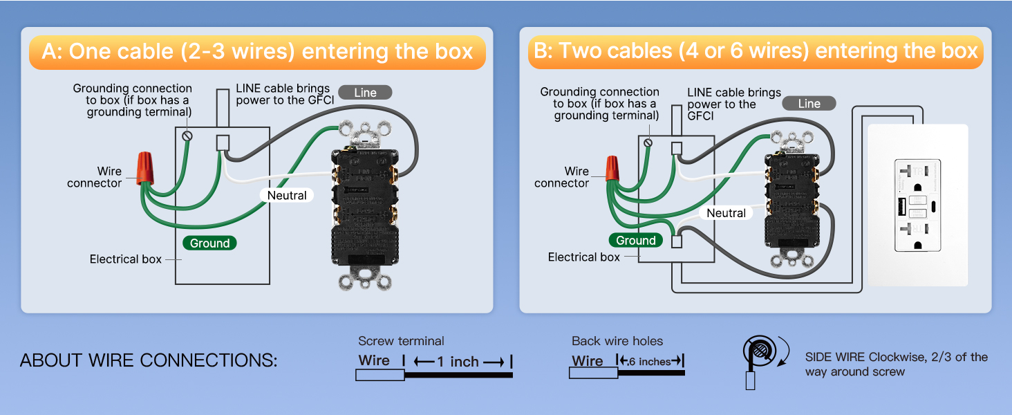 Easy Wiring