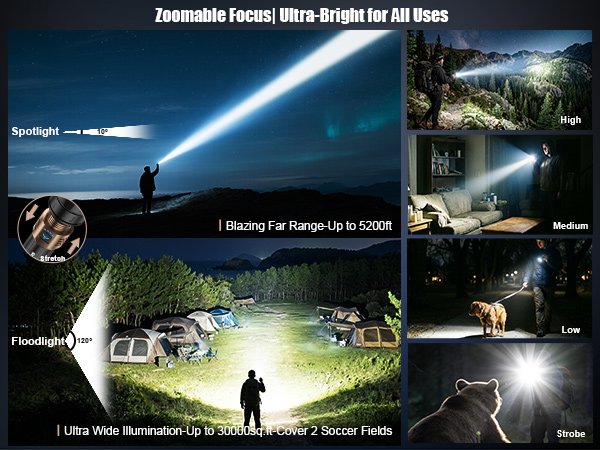SKYFIRE LED Flashlights High Lumens with Ignition Lens