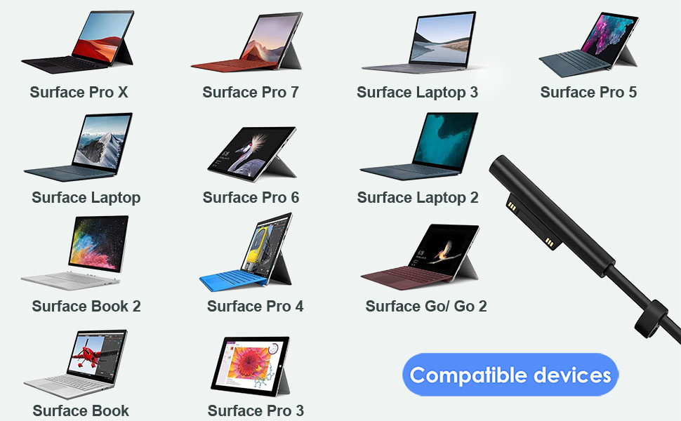 Compatible Surface Pro 7/6/5/4/3,Surface Laptop 1/2/3,Surface book/book 2,Surface Go/Go2