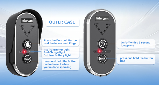 intercoms wireless for home wall mount