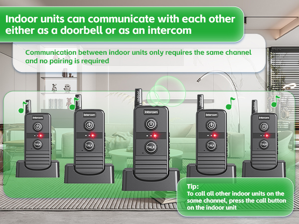 doorbell voice intercom