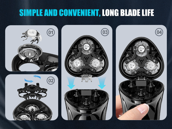 SIMPLEAND CONVENIENT,LONGBLADELIFE