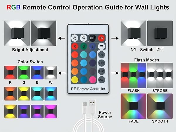 RGB Wall Sconces Set of 2