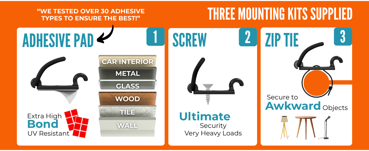 Graphic showing three mounting methods.
