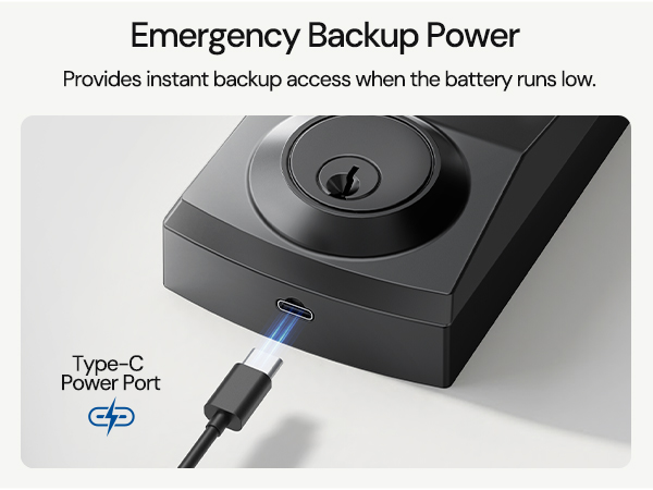 Emergency Backup Power