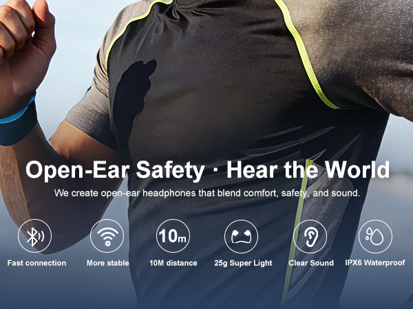 sunvito Bone Conduction Headphones
