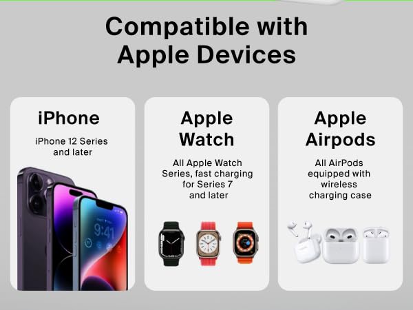 Image of apple iphone watch and airpods with text reading compatible with apple devices.