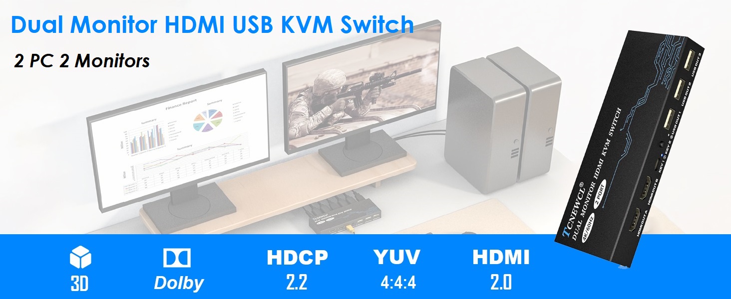 Dual Monitor HDMI USB KVM Switch for 2 PCs and 2 monitors. Device shown with connectivity options and desktop setup illustration.