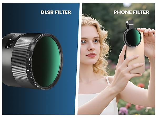 ND2-400 for cmera and smartphone