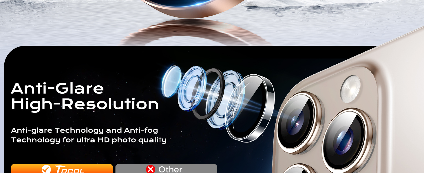 iPhone 16 Pro 16 ProMax Camera Lens Protector