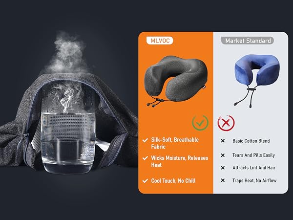 neck pillow travel pillow cervical neck pillow memory foam pillows airplane travel essentials