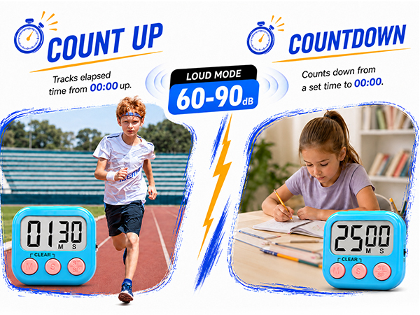 Digital Classroom Timers for kids