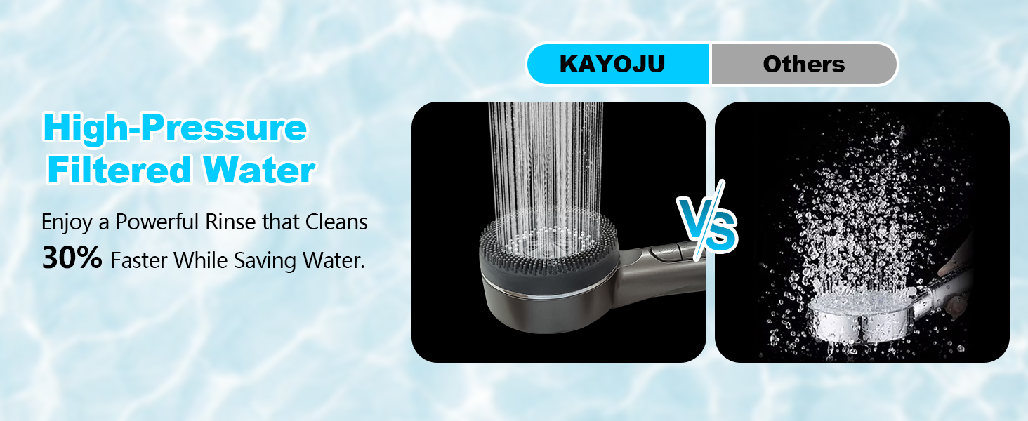 High-Pressure Filtered Water Enjoy a Powerful Rinse that Cleans 30% Faster While Saving Water.