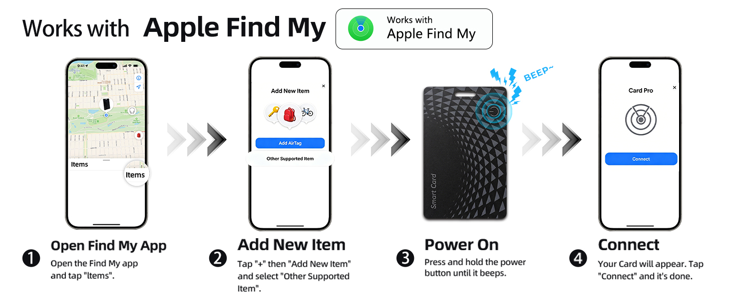 wallet tracker card