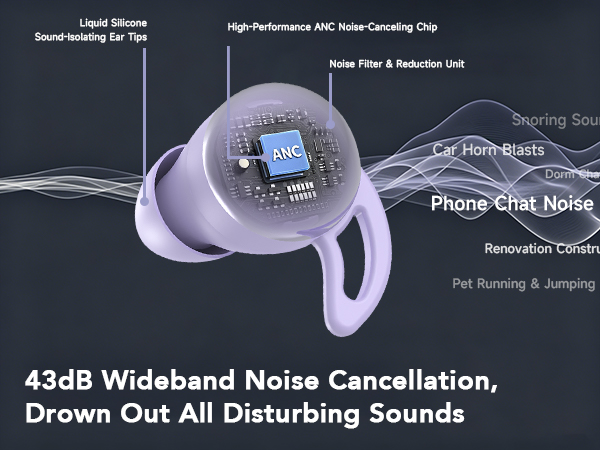 Sleep Earbuds