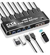 HDMI 2.0 KVM Switch,USB 3.0 KVM Switch 2x2 with 3.5mm Jack Audio Output for 2 Computers and 2 Mon...