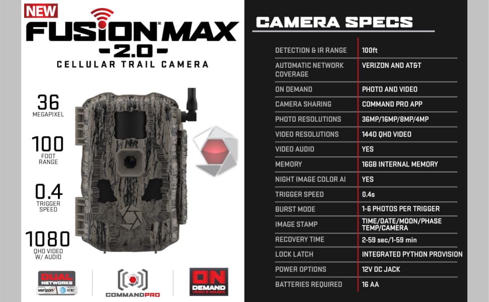 Stealth Cam Fusion Max 2.0