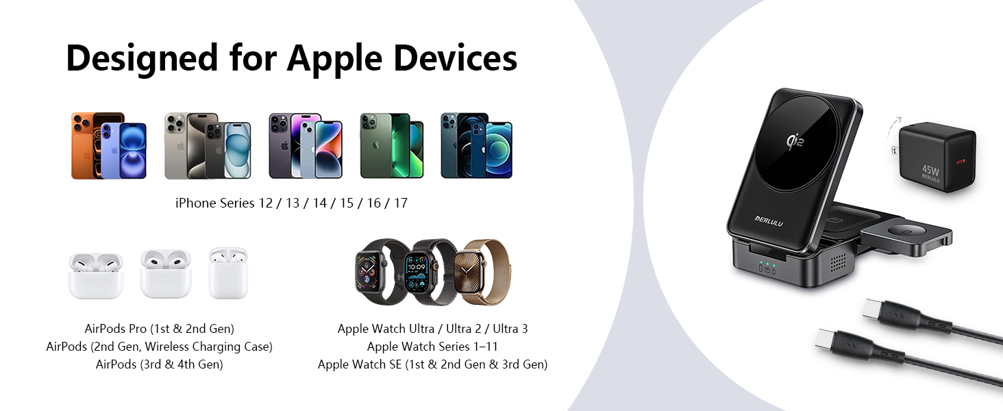 Designed for Apple Devices