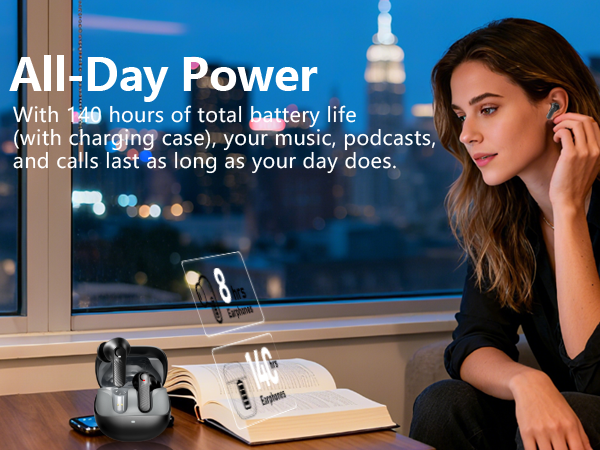 ear buds for android phones
