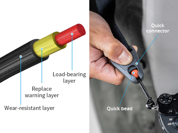 quick release connector with replace warning