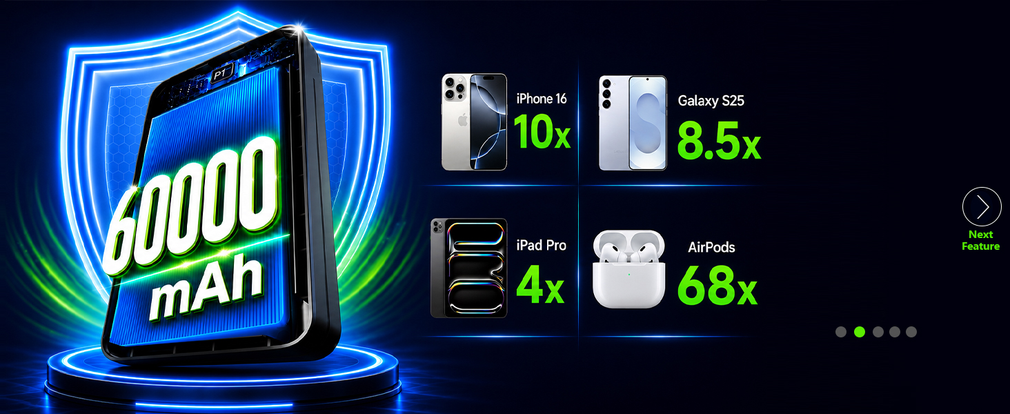cell phone portable power banks