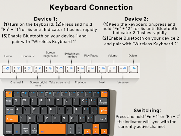 wireless keyboard with trackpad